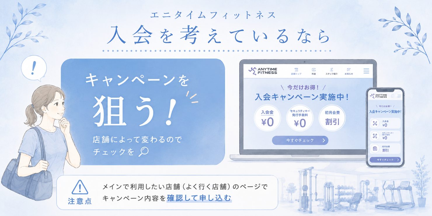 エニタイムフィットネスの入会を考えているならキャンペーンを狙う、という図。入会金0円・セキュリティキー発行手数料0円・月会費割引などの例。店舗によって内容が変わるので、メインで利用したい店舗のページで確認して申し込む