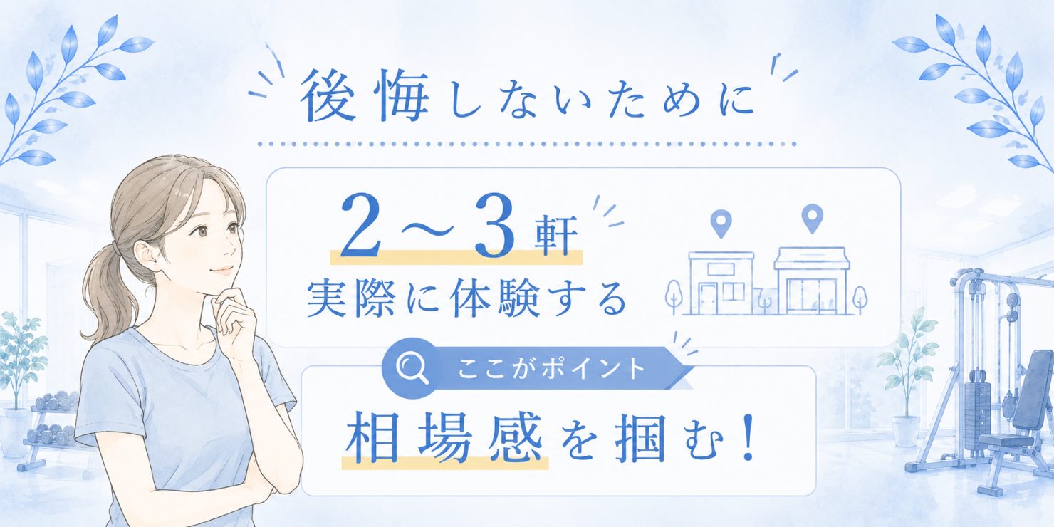 「後悔しないために、2〜3軒実際に体験する。ここがポイント、相場感を掴む!」と書かれた図。ジムの建物を見比べて考えている女性のイラスト
