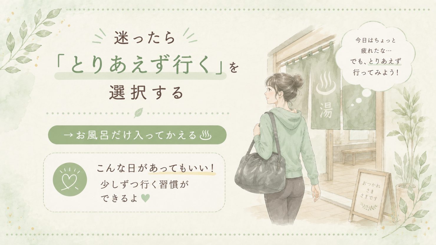 「迷ったら『とりあえず行く』を選択する」と書かれた図。お風呂だけ入って帰る日があってもいい、少しずつ行く習慣ができる、という内容と、ジムのバッグを持った女性のイラスト