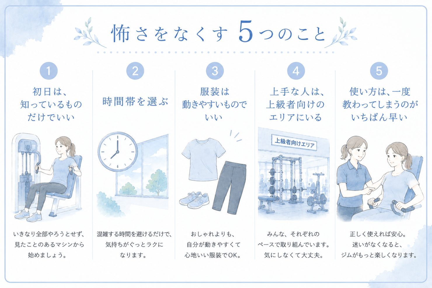 ジムの怖さをなくす5つのことの図解。1.初日は、知っているものだけでいい 2.時間帯を選ぶ 3.服装は動きやすいものでいい 4.上手な人は、上級者向けのエリアにいる 5.使い方は、一度教わってしまうのがいちばん早い