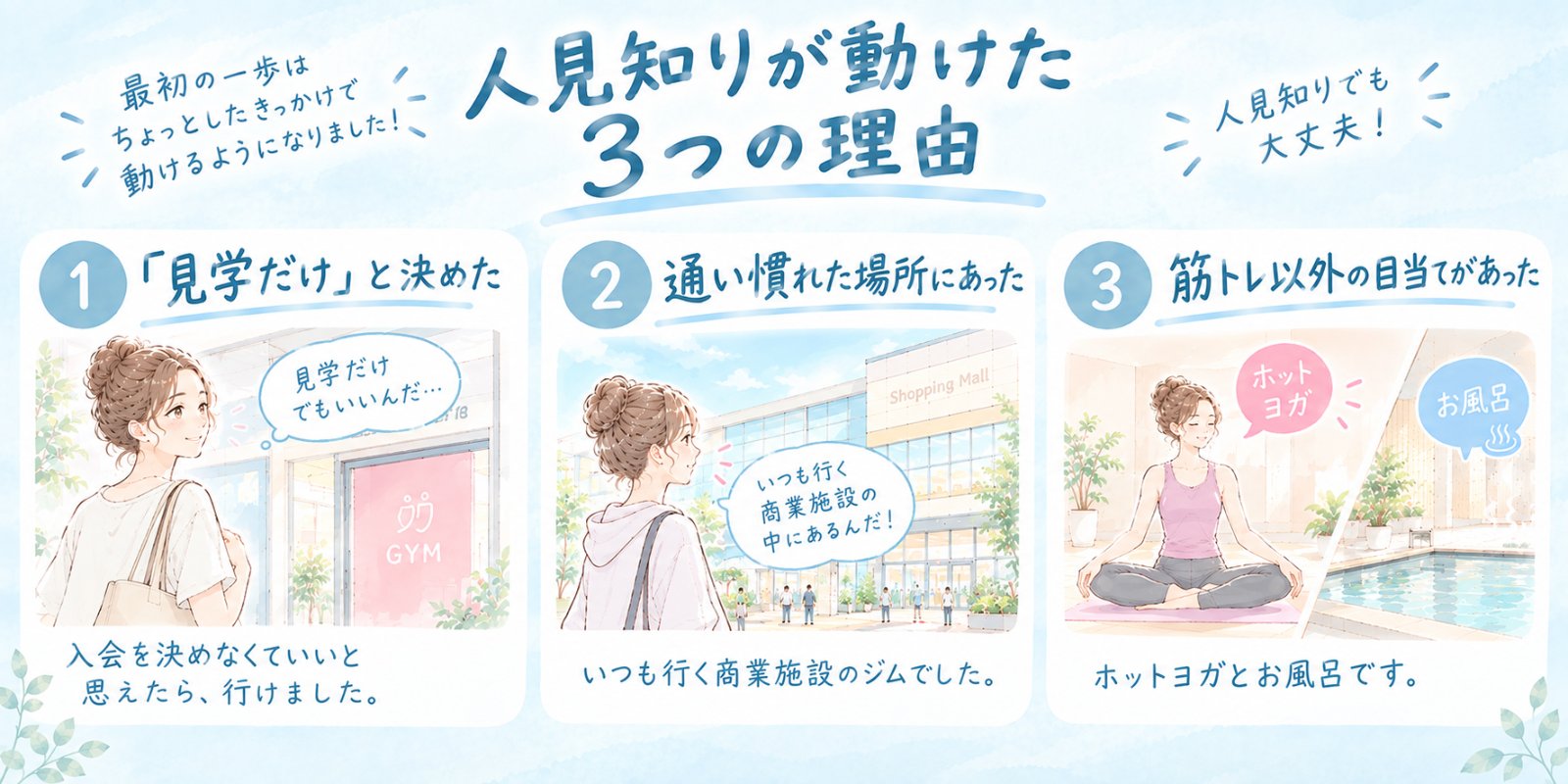 人見知りが動けた3つの理由を示した図